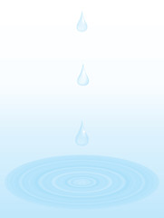 Image showing drops of water