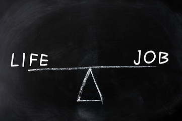 Image showing Balance of life and job