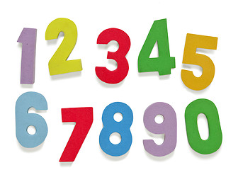 Image showing foam numbers