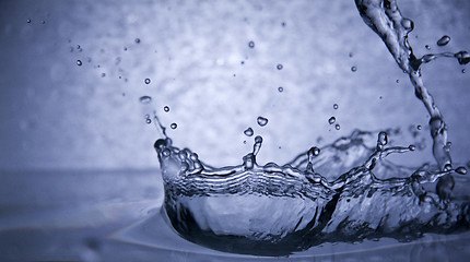 Image showing Water splash isolated