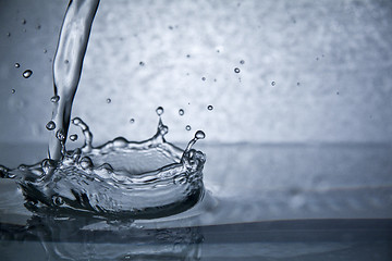 Image showing Water splash