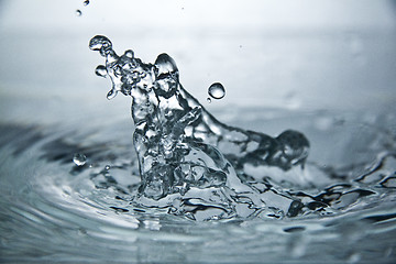 Image showing Water splashing