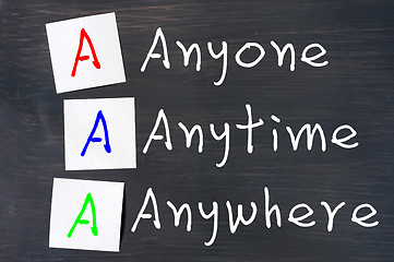 Image showing Acronym of AAA for anyone, anytime and anywhere