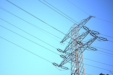 Image showing Powerline