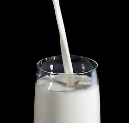 Image showing Pouring Milk in Glass