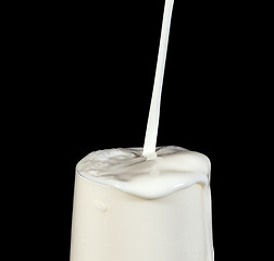 Image showing Pouring Milk in Glass