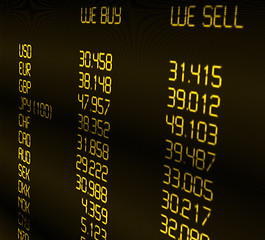 Image showing Currency Exchange Rate