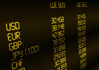 Image showing Currency Exchange Rate 