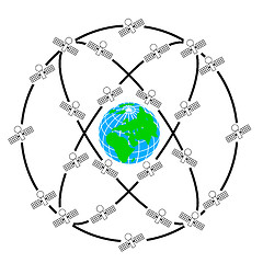 Image showing  space satellites in eccentric orbits around the Earth.