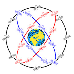 Image showing  space satellites in eccentric orbits around the Earth.