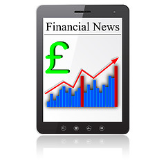 Image showing Financial News on Tablet PC. Isolated on white. Vector  illustra