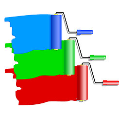 Image showing Three roller for painting.