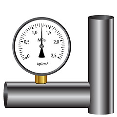 Image showing The gas manometer 