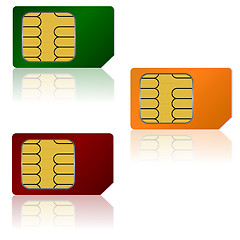 Image showing Set vector SIM cards.
