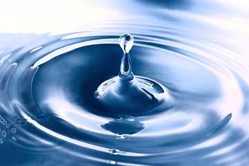 Image showing Water droplets