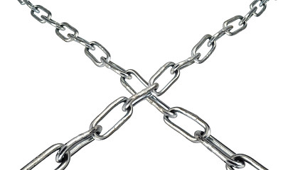 Image showing Strong chains