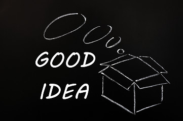 Image showing Chalk drawing - concept of Good Idea