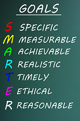 Image showing SMARTER Goals acronym on a chalkboard 