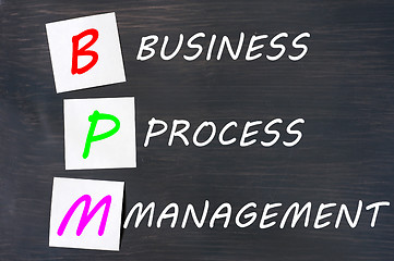 Image showing Acronym of BPM for Business Process Management 