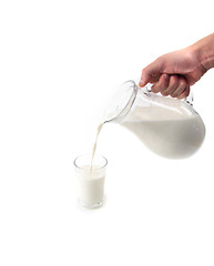 Image showing Hand Man pours milk