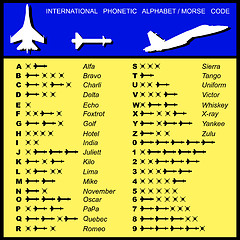 Image showing Alphabet Morse Code Aviation of missiles 