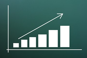 Image showing Business chart of growth