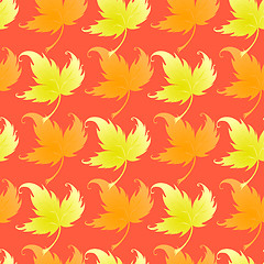 Image showing Wallpaper with curling leaves of a plant