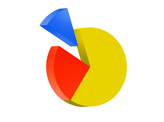 Image showing Business diagram