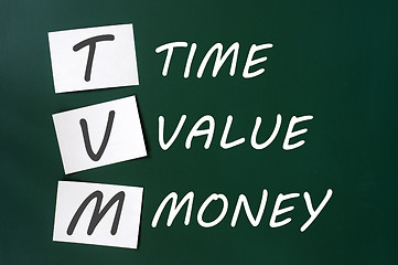 Image showing TVM acronym for time, value and money 