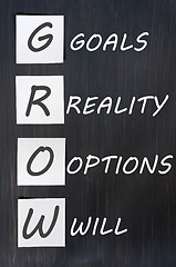 Image showing Acronym of GROW for goals, reality, options, will