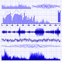 Image showing Sound waves set. Music background. EPS 8