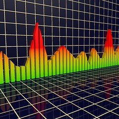 Image showing Arrowed business chart