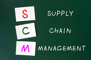 Image showing Acronym of SCM for supply chain management 