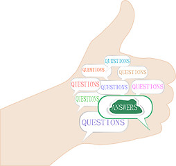 Image showing hand with question answer concept isolated on white