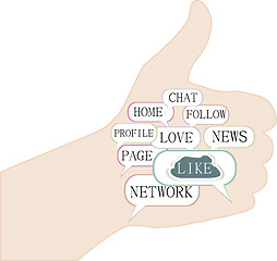 Image showing Illustration of the thumbs up symbol, which is composed of text keywords on social media themes