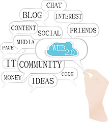 Image showing hand and cloud, which is composed of text keywords on web themes