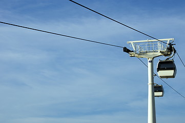 Image showing cable car