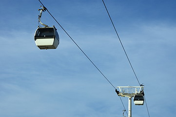 Image showing cable car