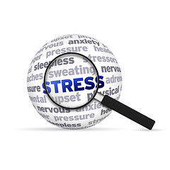 Image showing Stress