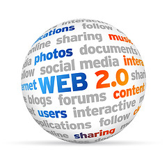 Image showing Web 2.0