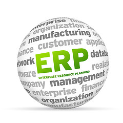Image showing Enterprise Resource Planning