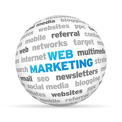 Image showing Web Marketing