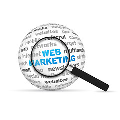 Image showing Web Marketing