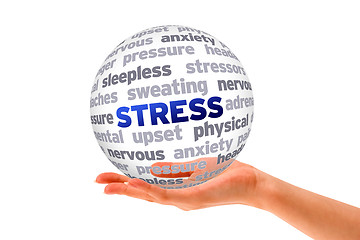 Image showing Stress