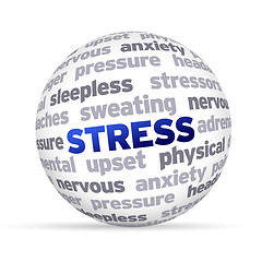 Image showing Stress