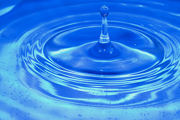 Image showing Drop water