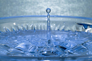 Image showing Splash drop water