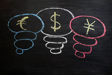 Image showing Euro, dollar and yuan symbol drawn with chalk on a blackboard