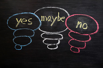 Image showing Yes, maybe and no symbols drawn in chalk on a blackboard 