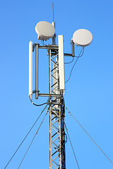 Image showing Aerial mobile communication 